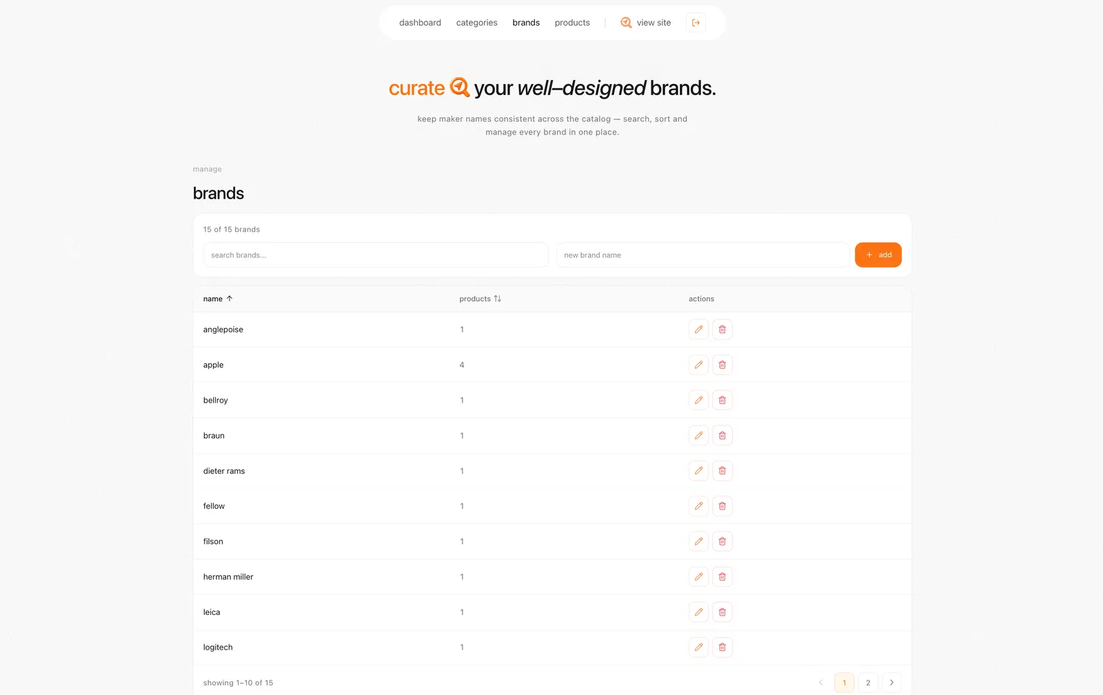 well—designed — image 9